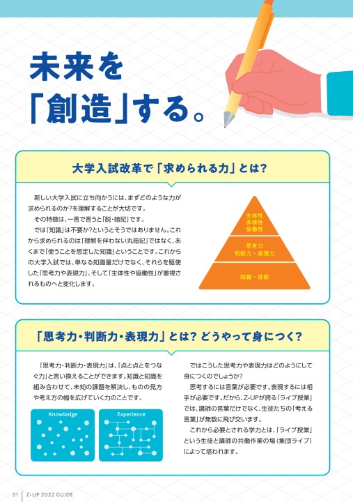 ZUP