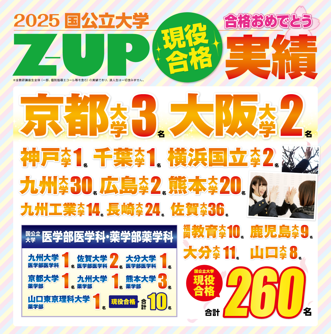 国公立大学z-up現役合格実績一覧